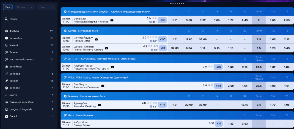 Как поставить ставку на 1win